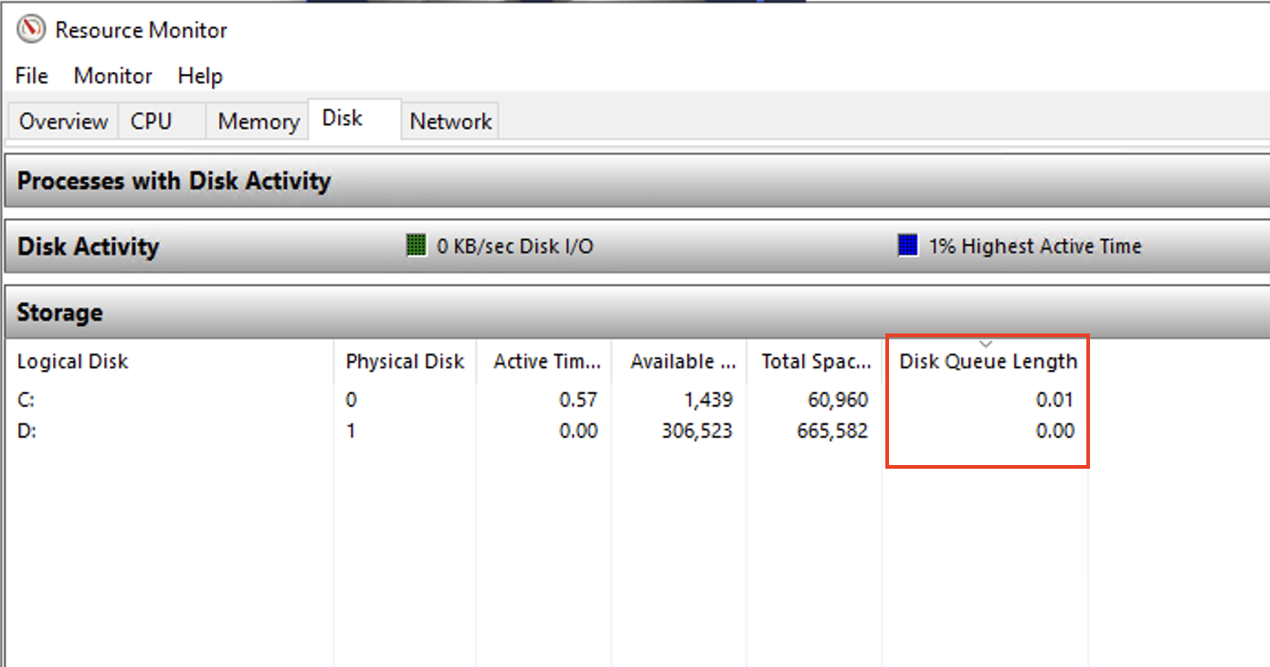 Cove: How can I speed up a slow backup?