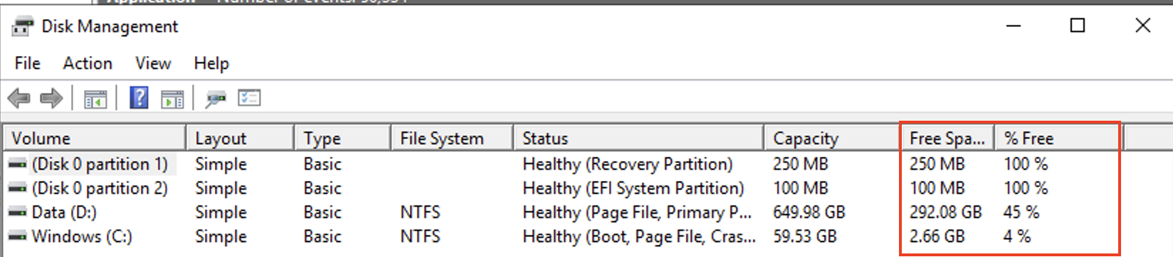 Cove: System State backup error: 